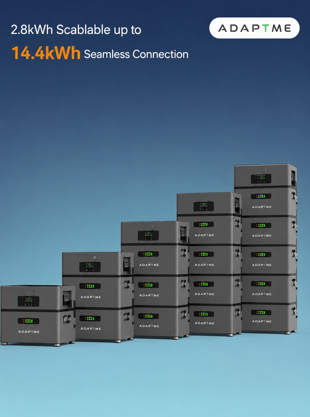 Adaptme XDS 4.1 Thuisaccu - Zonnepanelen - 5,76 kWh
