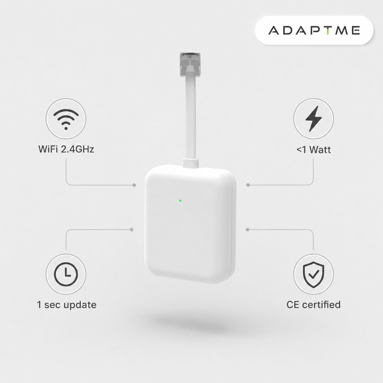 P1 Meter Kopen | Slimme Energiemeter | Adaptme