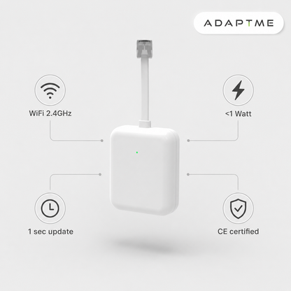 P1 Meter Kopen | Slimme Energiemeter | Adaptme